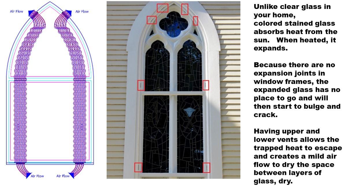 Church Stained Glass Repair Restoration